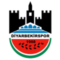 đội bóng Yeni Diyarbekirspor